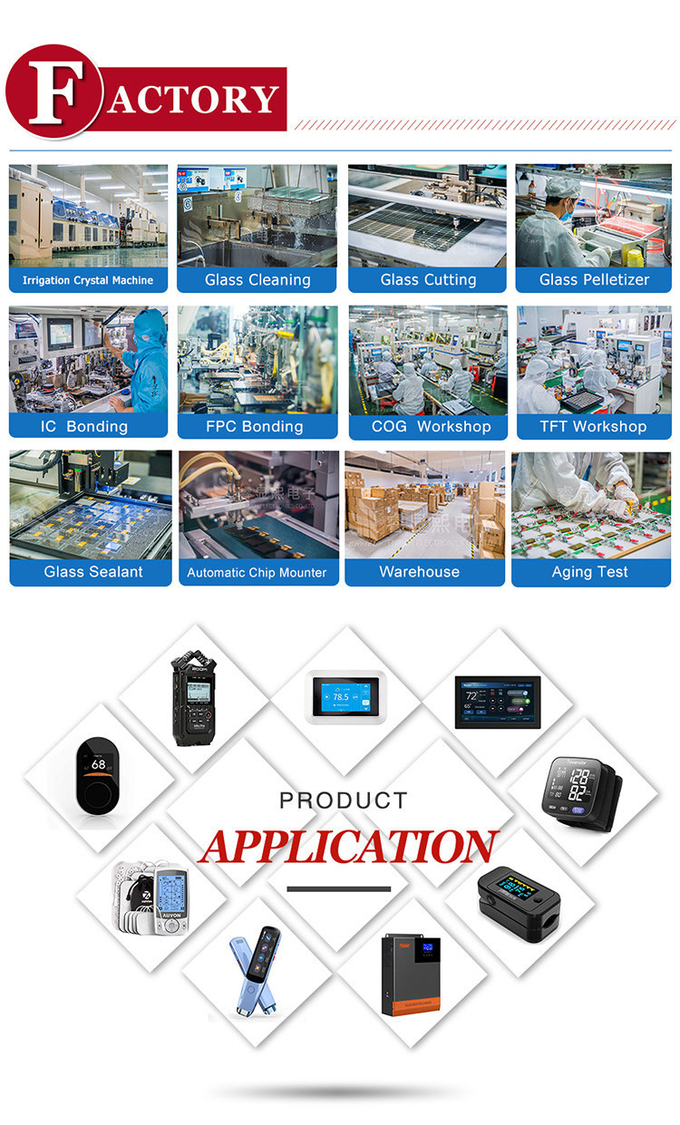 0.42 Inch TFT LCD ماژول in industrial control application